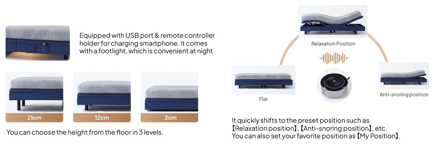 Simmons Adjustable Bed Features